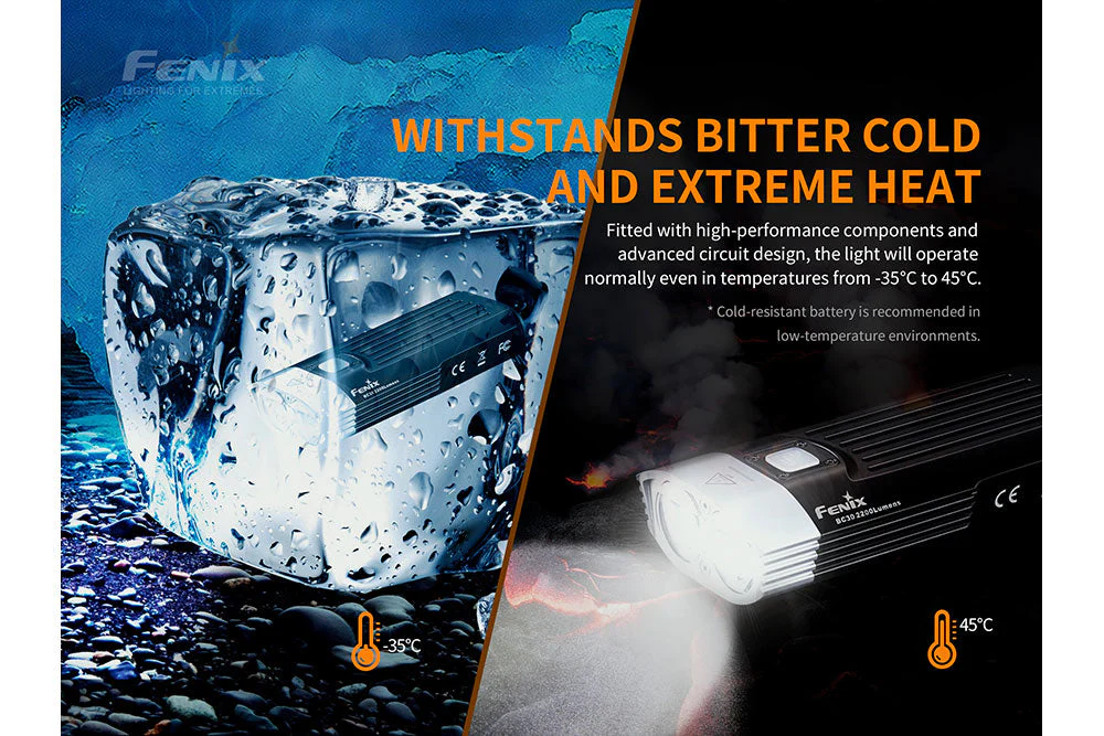Fenix BC30 V2.0 LED Bike Light - OPEN BOX - Fenix Store
