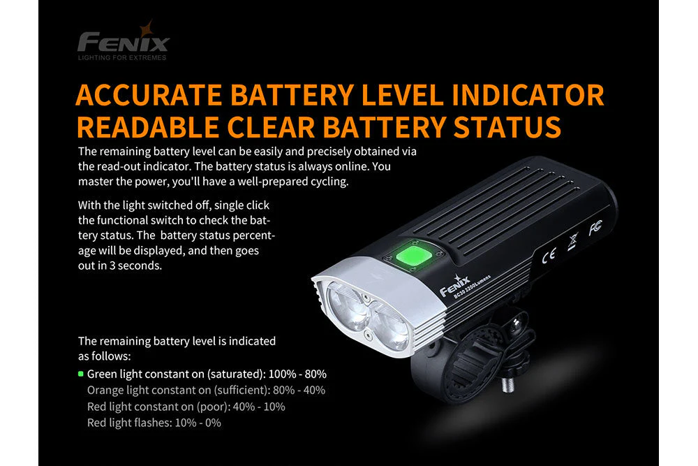 Fenix BC30 V2.0 LED Bike Light - OPEN BOX - Fenix Store